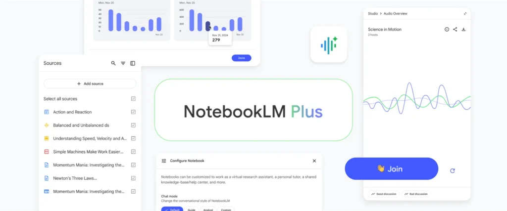 AInsights: Unlocking Executive-Level Insights with Google’s NotebookLM